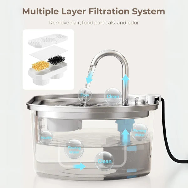Purrify™ Advanced Automatic Stainless Steel Cat Water Fountain, 108 oz (3.2 L)