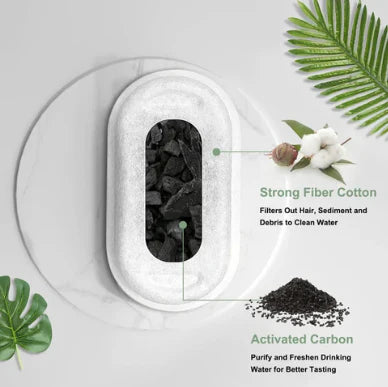 Purrify™ 8x Stainless Steel Replacement Filters
